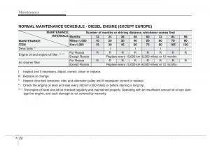 Hyundai-Santa-Fe-III-3-owners-manual page 603 min