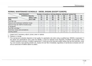 Hyundai-Santa-Fe-III-3-owners-manual page 604 min