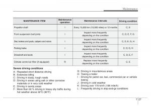 Hyundai-Santa-Fe-III-3-owners-manual page 608 min