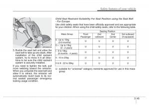 Hyundai-Santa-Fe-III-3-owners-manual page 64 min