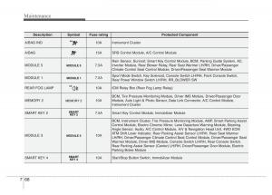 Hyundai-Santa-Fe-III-3-owners-manual page 649 min