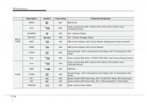 Hyundai-Santa-Fe-III-3-owners-manual page 655 min