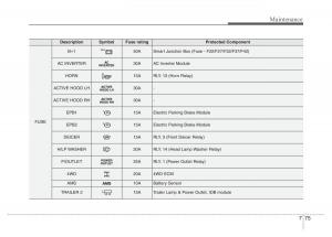 Hyundai-Santa-Fe-III-3-owners-manual page 656 min