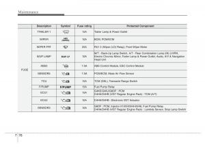 Hyundai-Santa-Fe-III-3-owners-manual page 657 min