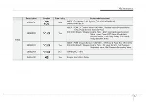 Hyundai-Santa-Fe-III-3-owners-manual page 658 min