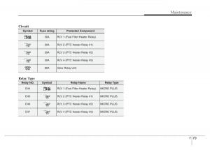 Hyundai-Santa-Fe-III-3-owners-manual page 660 min