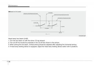 Hyundai-Santa-Fe-III-3-owners-manual page 669 min