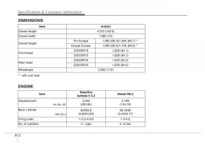 Hyundai-Santa-Fe-III-3-owners-manual page 690 min