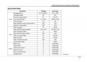 Hyundai-Santa-Fe-III-3-owners-manual page 691 min