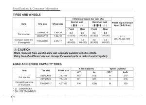 Hyundai-Santa-Fe-III-3-owners-manual page 692 min