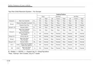 Hyundai-Santa-Fe-III-3-owners-manual page 71 min