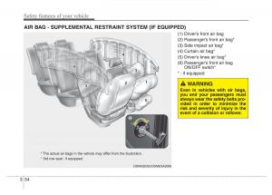 Hyundai-Santa-Fe-III-3-owners-manual page 73 min