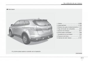 Hyundai-Santa-Fe-III-3-manual-del-propietario page 15 min