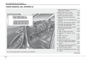 Hyundai-Santa-Fe-III-3-manual-del-propietario page 16 min