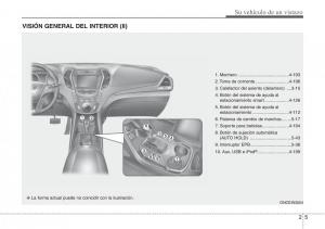 Hyundai-Santa-Fe-III-3-manual-del-propietario page 17 min