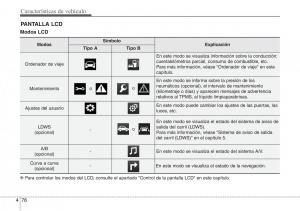 Hyundai-Santa-Fe-III-3-manual-del-propietario page 173 min