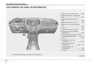 Hyundai-Santa-Fe-III-3-manual-del-propietario page 18 min