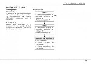 Hyundai-Santa-Fe-III-3-manual-del-propietario page 188 min