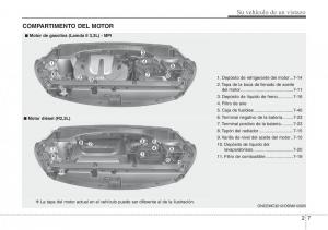 Hyundai-Santa-Fe-III-3-manual-del-propietario page 19 min