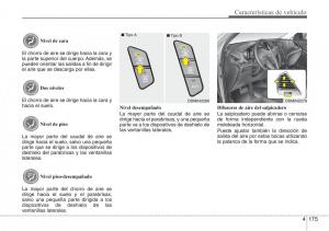 Hyundai-Santa-Fe-III-3-manual-del-propietario page 272 min