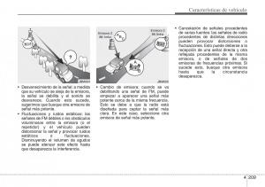 Hyundai-Santa-Fe-III-3-manual-del-propietario page 306 min