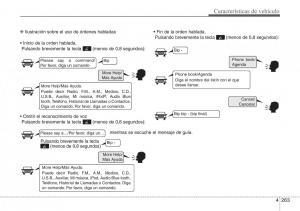 Hyundai-Santa-Fe-III-3-manual-del-propietario page 360 min