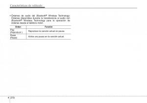 Hyundai-Santa-Fe-III-3-manual-del-propietario page 367 min