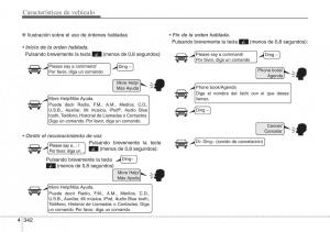 Hyundai-Santa-Fe-III-3-manual-del-propietario page 439 min