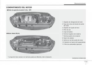 Hyundai-Santa-Fe-III-3-manual-del-propietario page 604 min