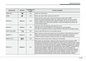 Hyundai-Santa-Fe-III-3-manual-del-propietario page 646 min