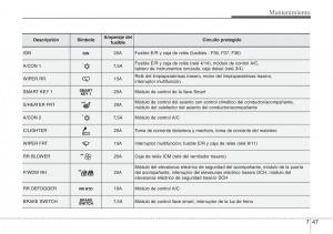 Hyundai-Santa-Fe-III-3-manual-del-propietario page 648 min