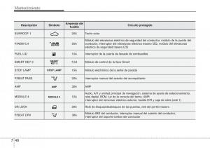 Hyundai-Santa-Fe-III-3-manual-del-propietario page 649 min