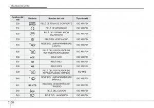 Hyundai-Santa-Fe-III-3-manual-del-propietario page 651 min