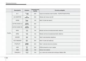 Hyundai-Santa-Fe-III-3-manual-del-propietario page 653 min