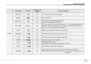 Hyundai-Santa-Fe-III-3-manual-del-propietario page 654 min