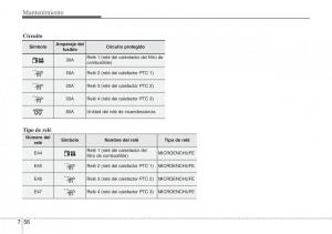 Hyundai-Santa-Fe-III-3-manual-del-propietario page 657 min