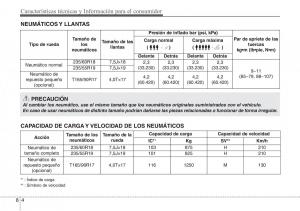 Hyundai-Santa-Fe-III-3-manual-del-propietario page 689 min