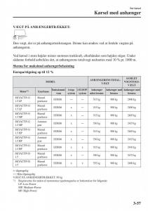 Mazda-2-Demio-Bilens-instruktionsbog page 134 min