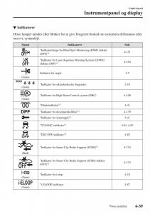 Mazda-2-Demio-Bilens-instruktionsbog page 180 min