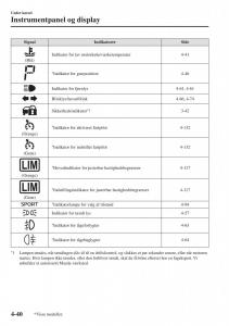 Mazda-2-Demio-Bilens-instruktionsbog page 181 min