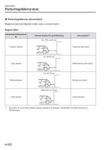 Mazda-2-Demio-Bilens-instruktionsbog page 293 min