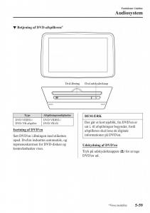 Mazda-2-Demio-Bilens-instruktionsbog page 354 min