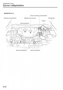 Mazda-2-Demio-Bilens-instruktionsbog page 469 min