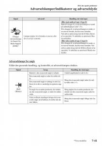 Mazda-2-Demio-Bilens-instruktionsbog page 562 min