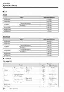 Mazda-2-Demio-Bilens-instruktionsbog page 601 min