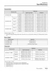 Mazda-2-Demio-Bilens-instruktionsbog page 604 min