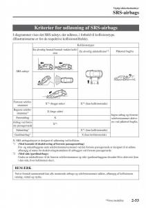 Mazda-2-Demio-Bilens-instruktionsbog page 74 min