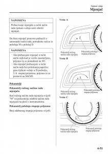 Mazda-2-Demio-vlasnicko-uputstvo page 194 min