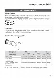 Mazda-2-Demio-vlasnicko-uputstvo page 202 min