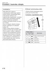 Mazda-2-Demio-vlasnicko-uputstvo page 213 min